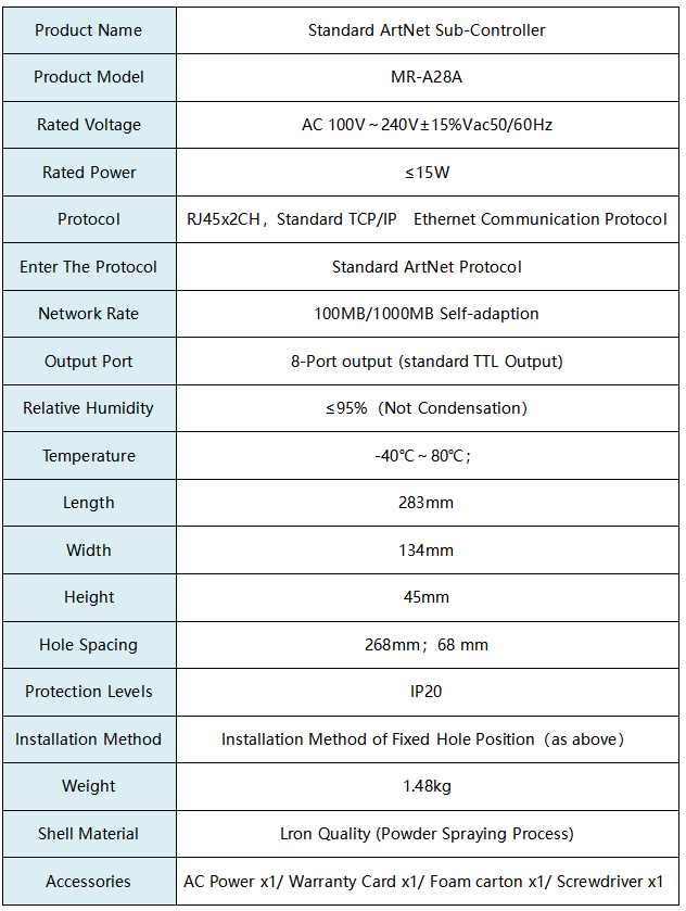 MR-A28A Parameters