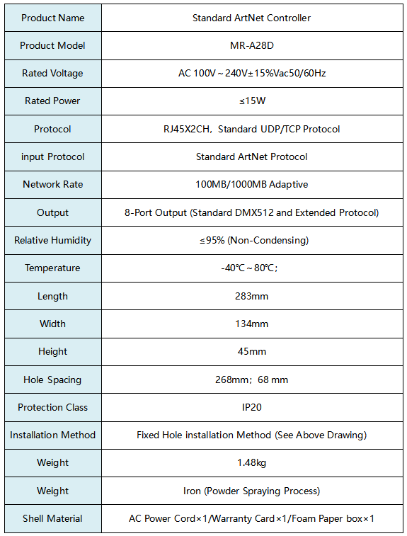 MR-A28A Parameters