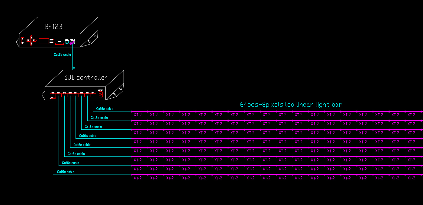 DMX512 led lights control principle diagram