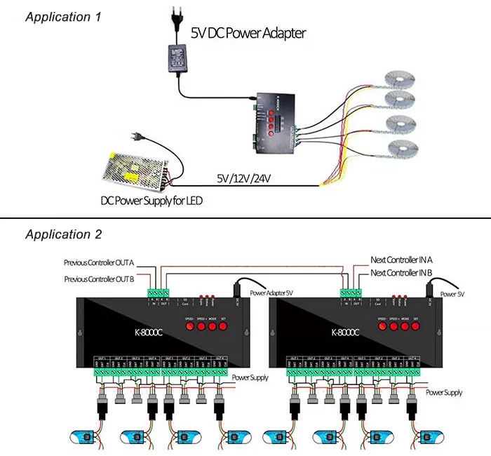 K-8000C led lighting controller application