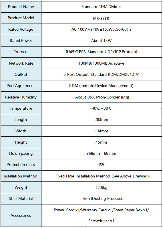 MR-228R RDM Controller Parameters