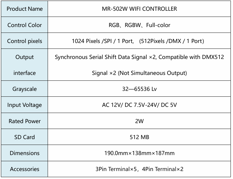 MR-502W controller parameters