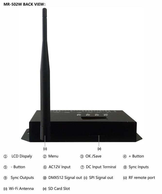 MR-502W wifi controller view