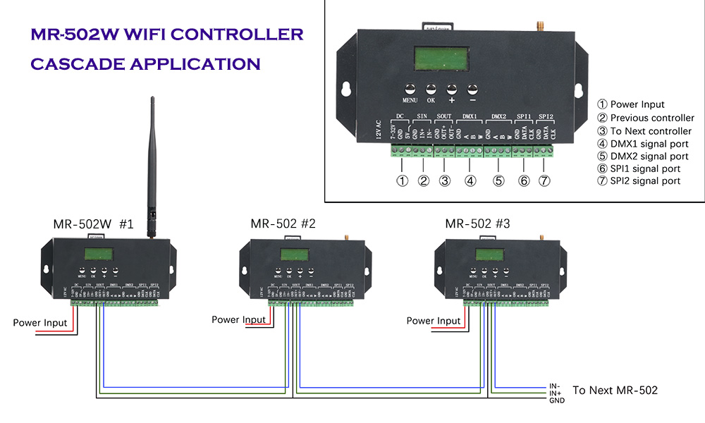 MR-502W wifi controller multiple synced applications